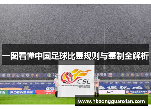 一图看懂中国足球比赛规则与赛制全解析